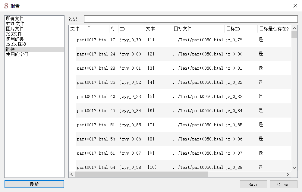 Links Report